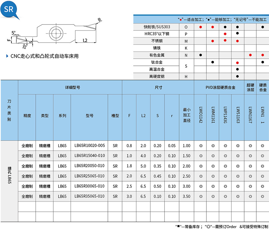 后扫-LB63外径车削加工