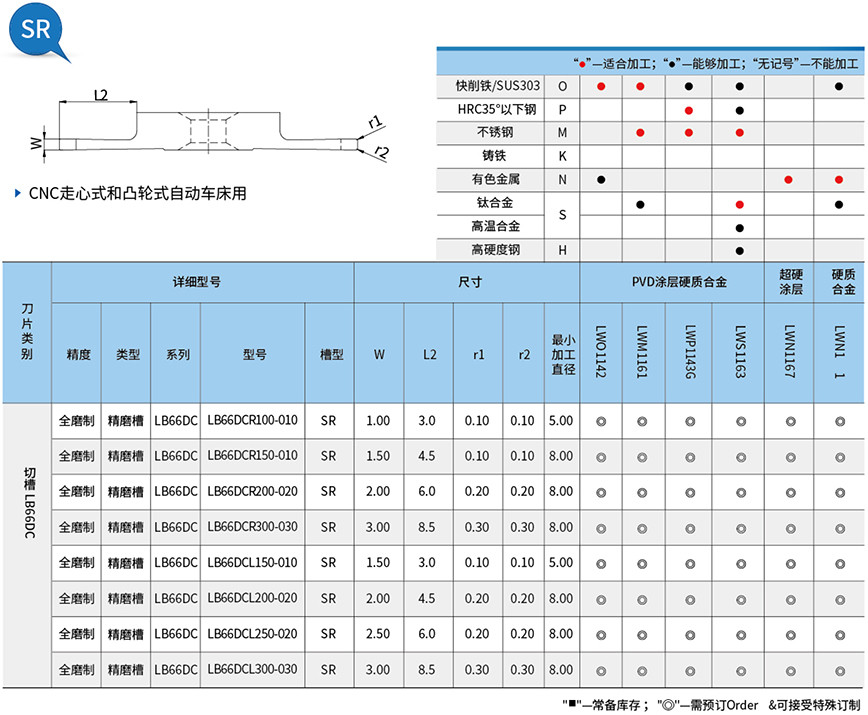 切槽-LB66DC